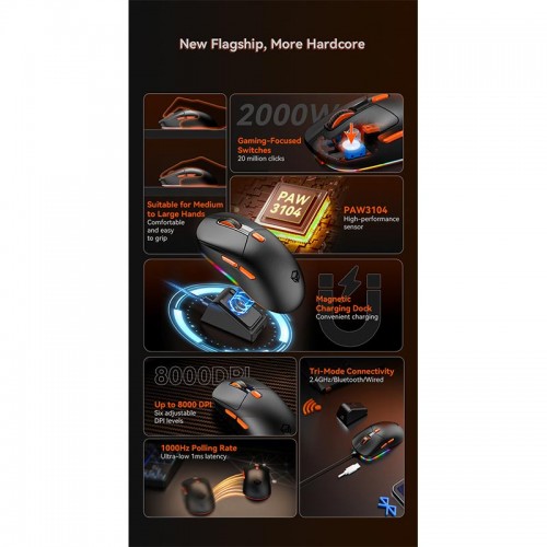 Миша MEETION Проводная + 2.4G + Bluetooth игровая мышь с зарядной базой GW38 | 6 кнопок, 8000 dpi, 30–60 ч, RGB | чёрная