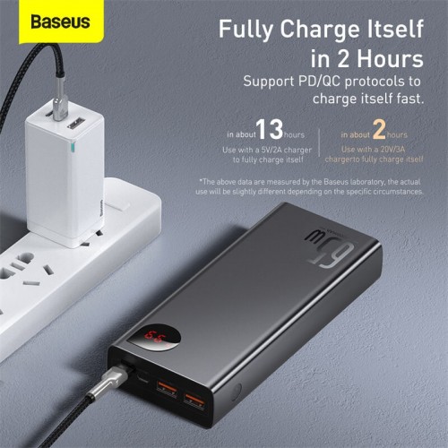 УМБ BASEUS Adaman Metal Digital Display Quick Charge Power Bank 20000mAh |2USB/1Type-C, 6A, 65W| (PPIMDA-D03) black