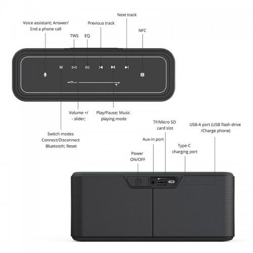 Портативная Bluetooth колонка Tronsmart Mega Pro IPX5 BT5.0, 60W, TWS, NFC, EQ, 10h Max black
