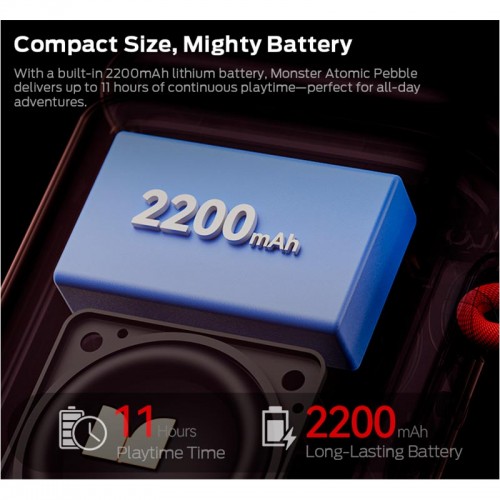 Портативная Bluetooth колонка Monster Blaster Pebble D139 (MS62131) IPX5 BT5.4 6/12W 2200mAh blue