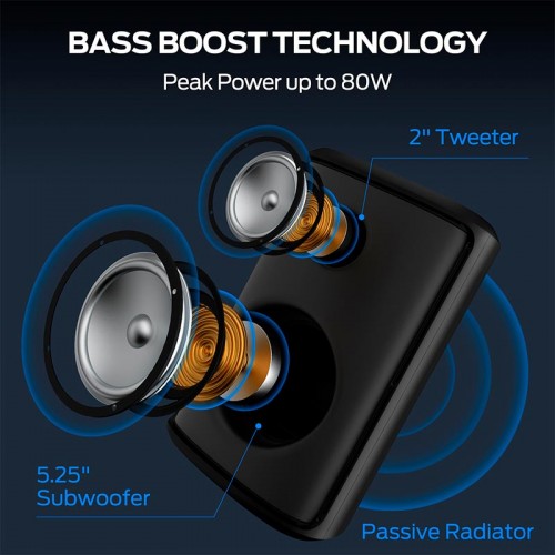 Портативная Bluetooth колонка Monster Sparkle M172 (MS22119) IPX5 BT5.3 40/80W 3-18h 4000mAh black