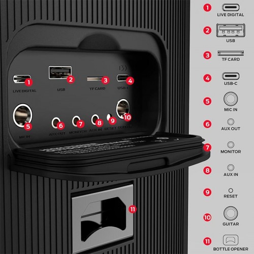 Портативная Bluetooth колонка Monster Cycle Plus (с 2 микрофонами) M177 (MS22120) BT5.3 120/240W 2.5-6.5h 6000mAh black