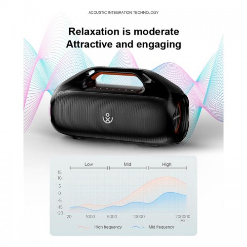 Портативна Bluetooth колонка Xdobo Kungfu IPX7 |BT5.3, 160W, TWS, USB/AUX, 20h| black