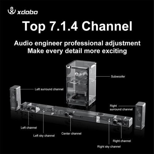 Акустика саундбар Xdobo Pacific 1982 (Dolby atmos) |BT5.3+EDR, 500W Peak, HDMI/Optical Fibre/ USB/ AUX/Coaxial| black