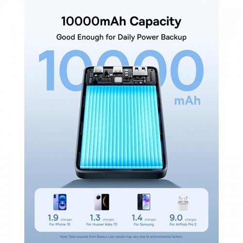 Повербанк Baseus FP21 EnerFill 10000mAh 22.5W/3A black