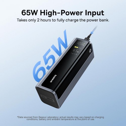 Павербанк для ноутбука 145W Baseus EnerGeek GP12 20800mAh 2USB/2Type-C с кабелем Type-C Black