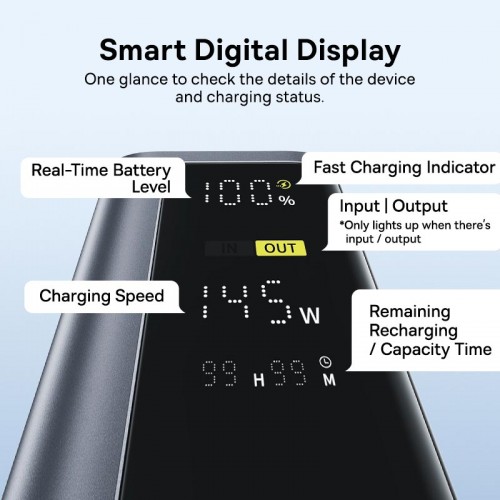 Павербанк для ноутбука 145W Baseus EnerGeek GP12 20800mAh 2USB/2Type-C с кабелем Type-C Black