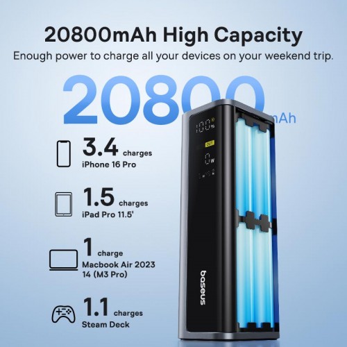 Павербанк для ноутбука 145W Baseus EnerGeek GP12 20800mAh 2USB/2Type-C с кабелем Type-C Black