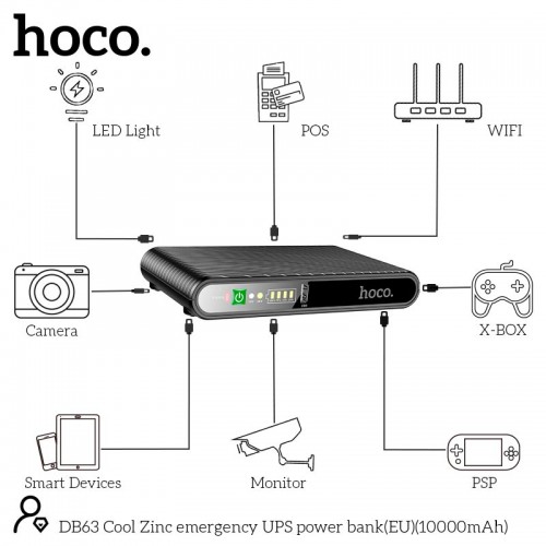 ДБЖ для Wi-Fi роутера UPS Hoco DB63 Cool Zinc 10000mAh 5V/9V/12V black