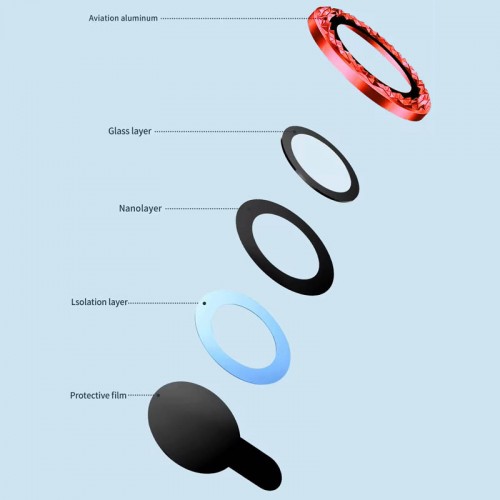 Защитное стекло Metal Shine на камеру (в упак.) для Apple iPhone 14 (6.1") / 14 Plus (6.7") Красный / Red