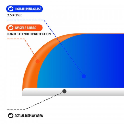 Защитное 3D-стекло Blueo Invisible Airbag Anti-broken для Apple iPhone 15 Pro (6.1") Черный