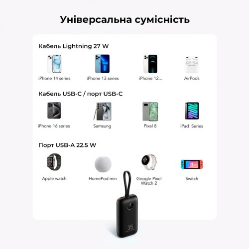 Зовнішній акумулятор VEGER 10000 mAh with built-in cables Type C / Lightning PD QC3.0 35W K1 (W1188) black (VG-W1188)