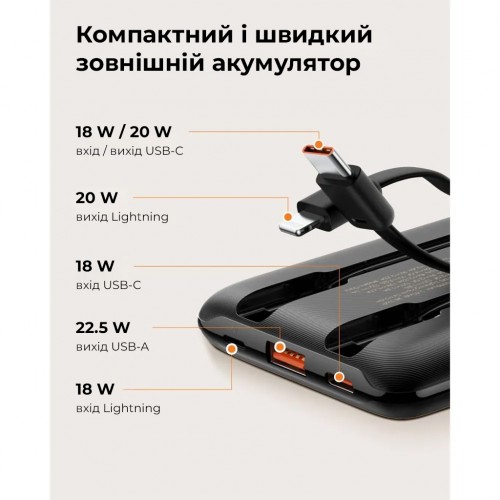 Зовнішній акумулятор VEGER 10000 мА·ч со встроенными кабелями Type C / Lightning PD QC3.0 2A 22,5W C11 (W1170) чёрный (VG-W1170)