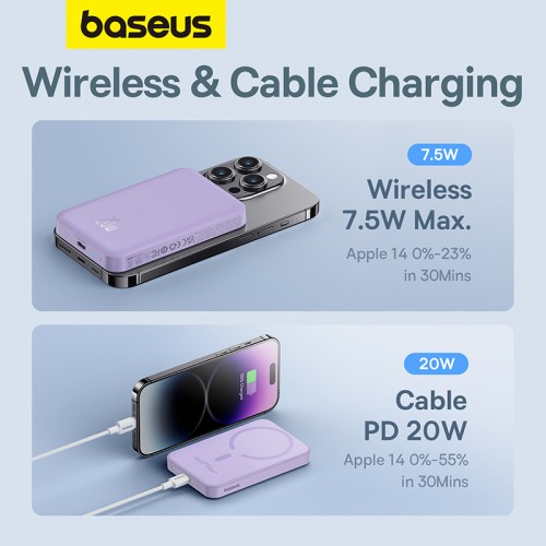 Зовнішній акумулятор Baseus Magnetic Mini Wireless Fast Charge Power Bank 5000mAh 20W Nebula Purple (P10022107513-00)