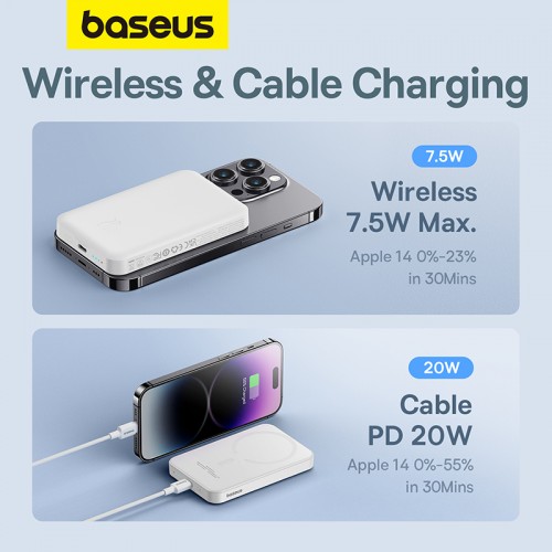 Зовнішній акумулятор Baseus Magnetic Mini Wireless Fast Charge Power Bank 5000mAh 20W Stellar White（With Simple Series Charging Cable Type-C to Typ (P10022107223-00)