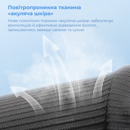 Подушка-подголовник Baseus ComfortRide Series Car Cooling Headrest Cluster, чёрная