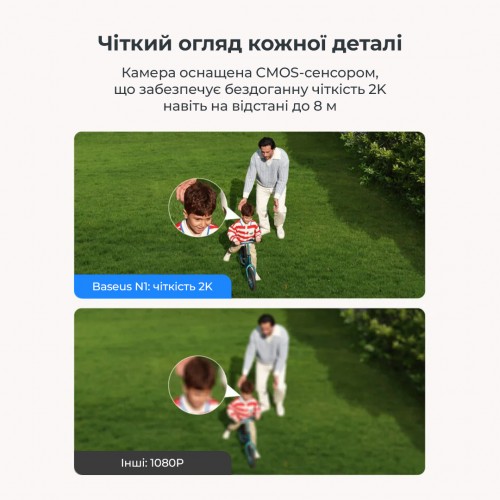 IP-камера відеоспостереження Baseus Security N1 Plus Outdoor Camera 2K 2-Cam Kit White EU