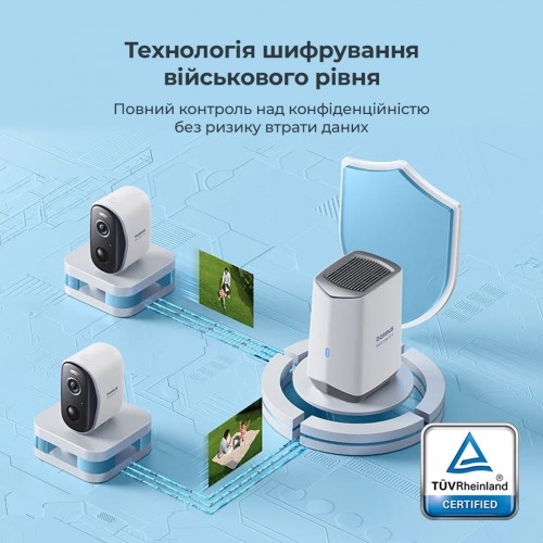 IP-камера відеоспостереження Baseus Security N1 Plus Outdoor Camera 2K 2-Cam Kit White EU