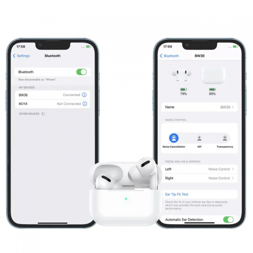 Бездротові навушники TWS BOROFONE BW36, ANC, White