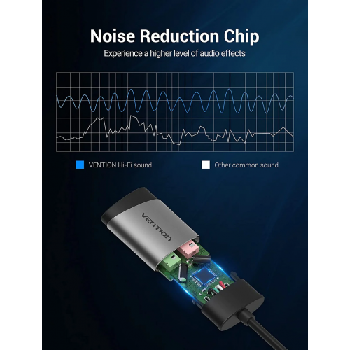 Адаптер Vention USB внешняя звуковая карта 0,15 м серый металлический тип (CDKHB)