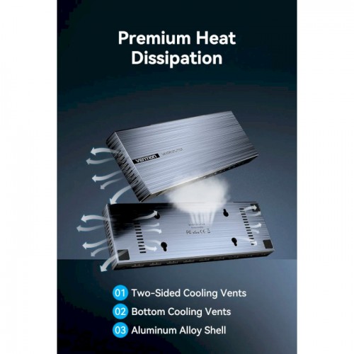 Сплітер Vention 4K 1x8 HDMI Splitter Black Aluminum Alloy Type EU Standard