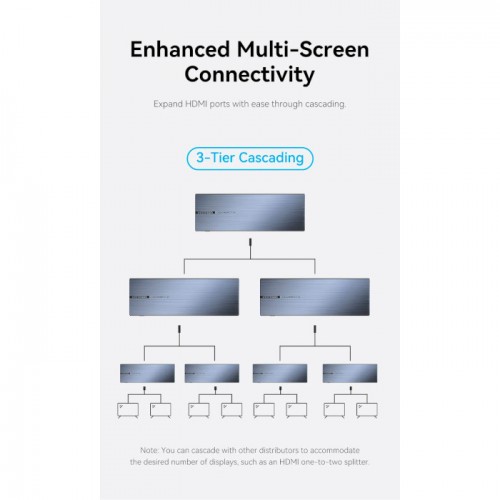 Сплітер Vention 4K 1x8 HDMI Splitter Black Aluminum Alloy Type EU Standard