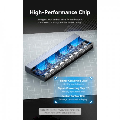 Сплітер Vention 4K 1x8 HDMI Splitter Black Aluminum Alloy Type EU Standard