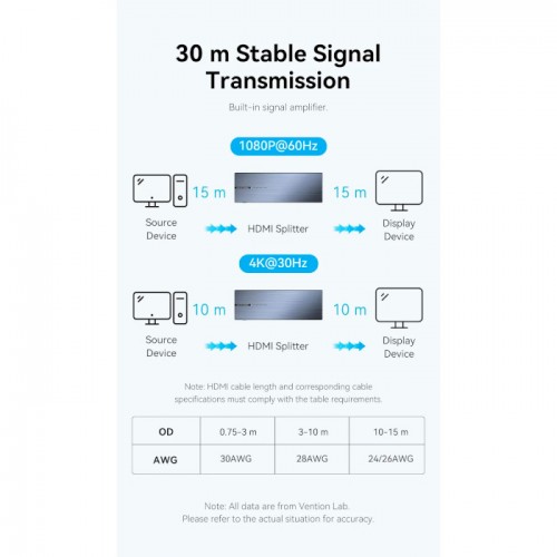 Сплітер Vention 4K 1x8 HDMI Splitter Black Aluminum Alloy Type EU Standard