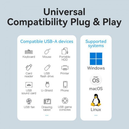 USB-хаб Vention 4-Port USB 3.0 Hub With Power Supply 0.15M Black (CHLBB)