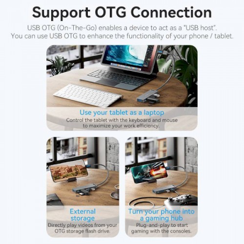 USB-хаб Vention 4-Port USB 3.0 Hub With Power Supply 0.15M Black (CHLBB)