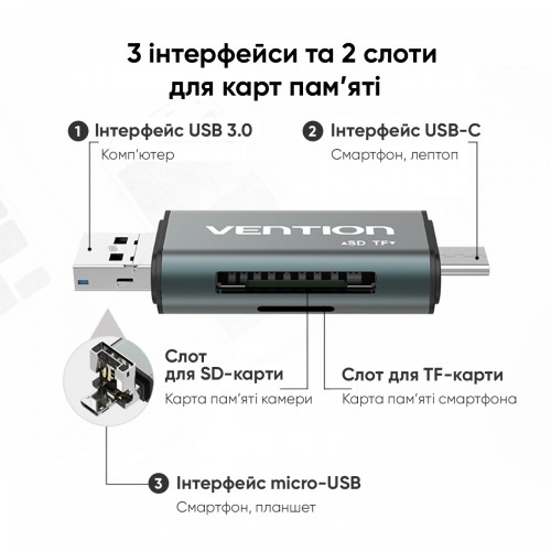 Кардридер Vention USB3.0 Многофункциональный кардридер, серый, металлический, тип (CCHH0)