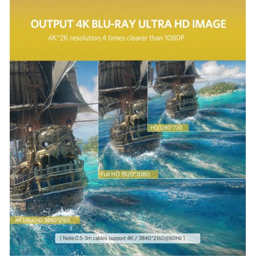 Кабель UGREEN ED015 HDMI Flat Cable 5m (UGR-50821)