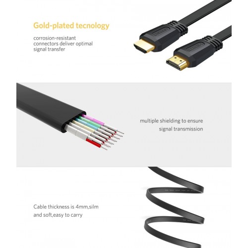 Кабель UGREEN ED015 HDMI Flat Cable 5m (UGR-50821)