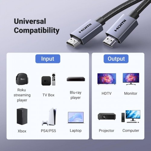 Кабель UGREEN HDMI 4K 2 м