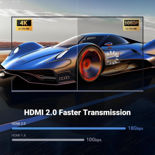 Кабель UGREEN HDMI 4K 2 м