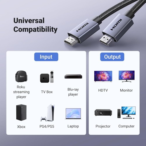Кабель UGREEN HDMI 4K 3 м