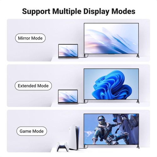 Кабель UGREEN HDMI 4K 3 м