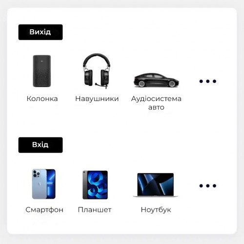 Bluetooth-ресивер UGREEN CM309 Bluetooth Car Receiver Aux with Mic Space Gray