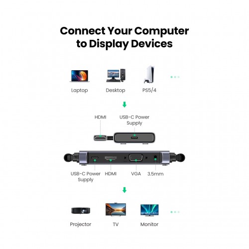 Безпровідний подовжувач UGREEN CM506 Wireless HDMI Extender Transmitter and Receiver 50m(UGR-50633A)