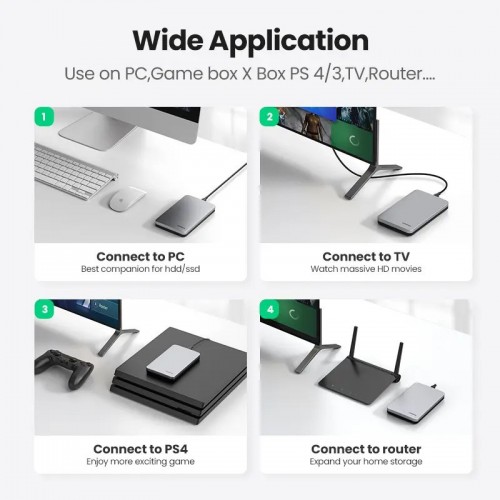 Зовнішня кишеня для накопичувача UGREEN CM300 2.5-Inch SATA External Hard Drive Enclosure(UGR-70499)