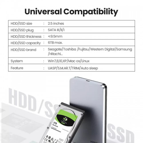 Зовнішня кишеня для накопичувача UGREEN CM300 2.5-Inch SATA External Hard Drive Enclosure(UGR-70499)