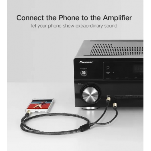 Аудіокабель UGREEN AV126 3.5mm TRS to Dual 6.35mm TS Audio Cable 2m (Gray)(UGR-10615)