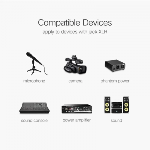 Аудіокабель UGREEN AV130 Cannon Male to Female Microphone Extension Audio Cable 3m (Black)(UGR-20711)