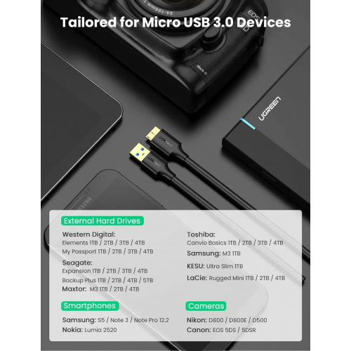 Кабель UGREEN US130 USB 3.0 A Male to Micro USB 3.0 Male Cable 2m (Black)(UGR-10843)