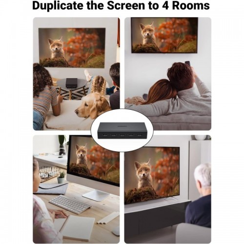 HDMI-сплиттер UGREEN CM570 2.0 1*4 Splitter