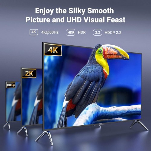 HDMI-сплиттер UGREEN CM570 2.0 1*4 Splitter