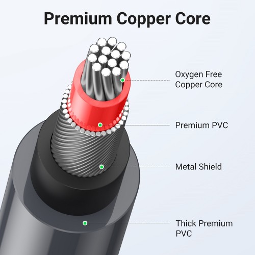 Аудіокабель UGREEN AV104, 2RCA Male to 2RCA Male, ABS, 5m Black