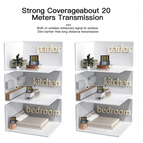 Bluetooth-адаптер ESSAGER Mini BT5.0 адаптер, чёрный