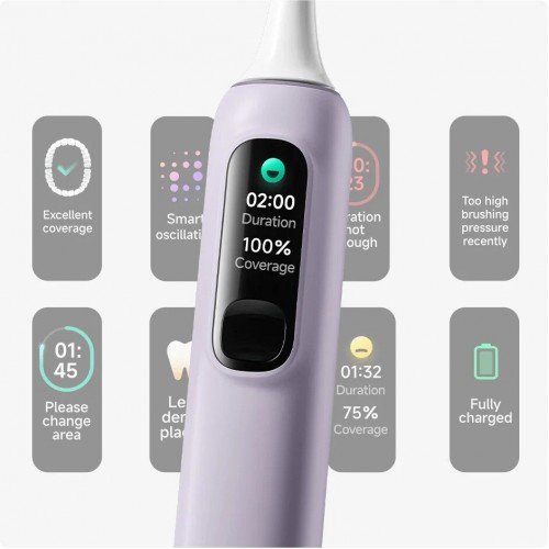 Електрична зубна щітка Xiaomi Oscillation Electric Toothbrush Pro EU purple