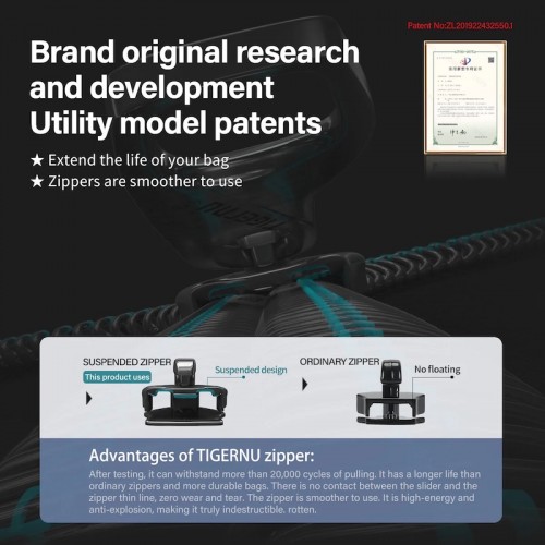 Рюкзак Tigernu T-B9235 15.6" Black